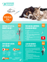 【厦门安安】【狗狗】进口疫苗一针(二选一) 英特威四联/卫佳伍 二选一