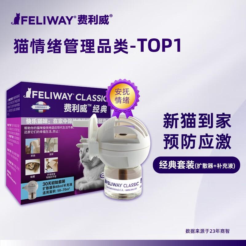 法国诗华费利威经典30天初始套装