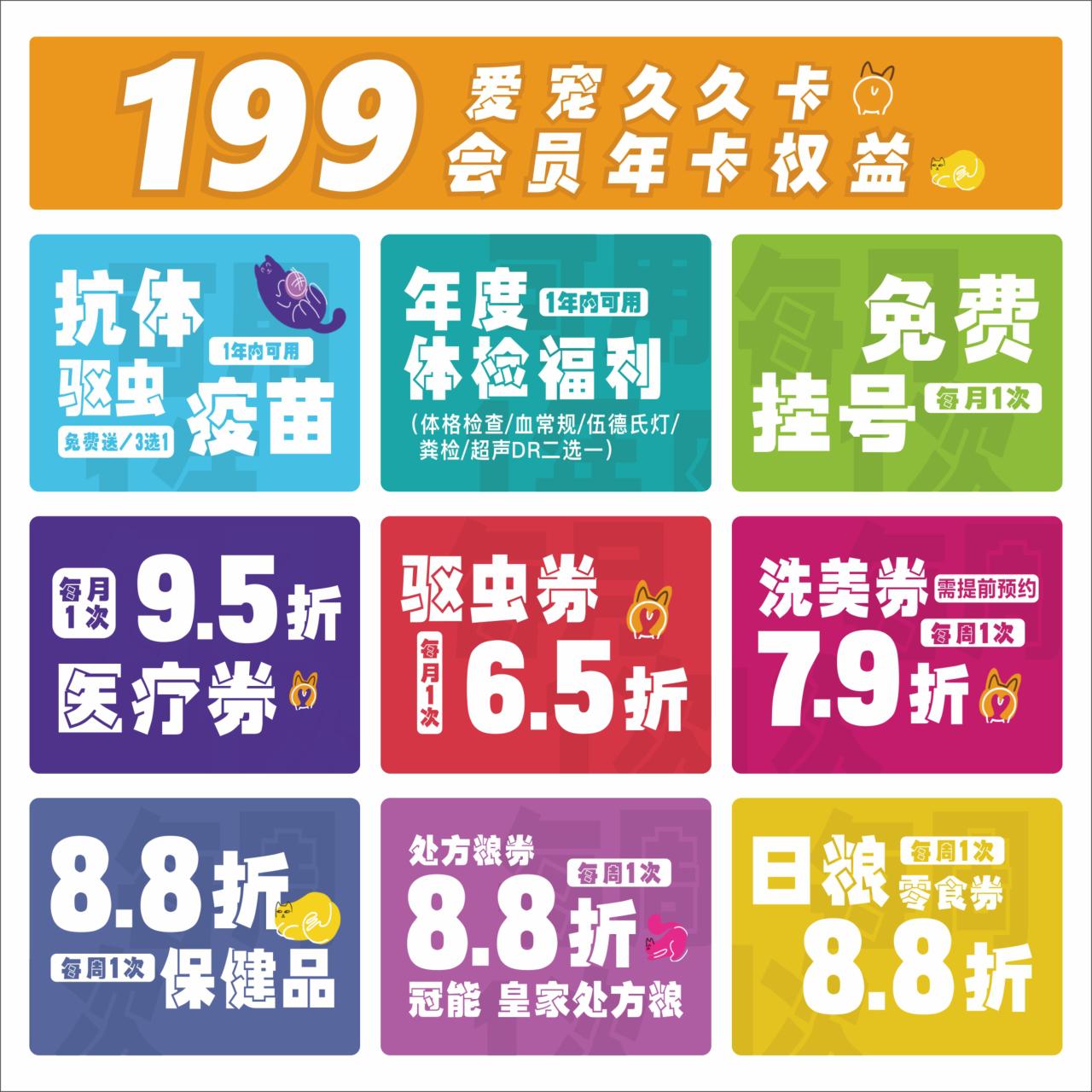 【苏皖区】199会员权益年卡（礼蓝联名） 【苏皖区】199爱宠久久卡礼蓝联名